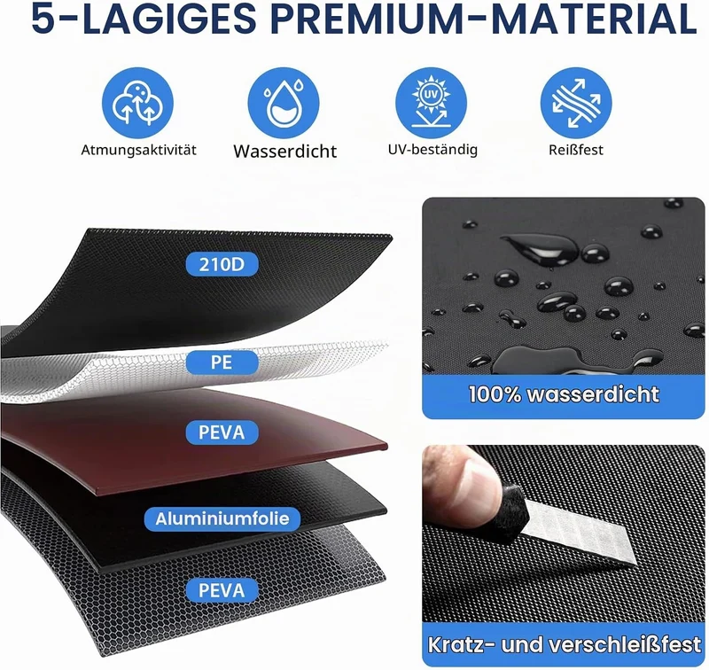 Autoplane Wasserdicht Atmungsaktiv Kompatibel mit Smart Fortwo 2006-2025