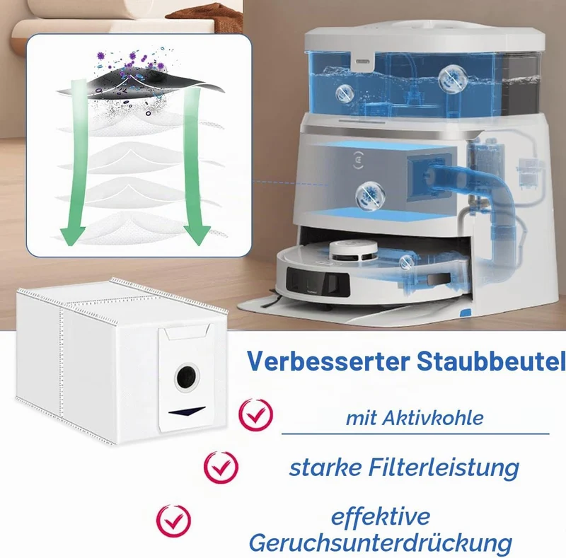 Zubehör für ECOVACS DEEBOT T30 Omni/ T30 PRO Omni Saugroboter, Ersatzteile Set mit 1 Hauptbürste(Zer