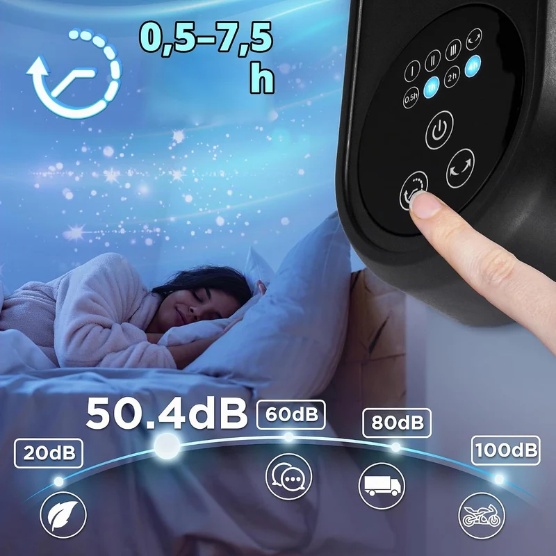Duronic FN12 Wandventilator, Ventilator zur Montage, mit Fernbedienung | 3 Geschwindigkeiten, Wandkü