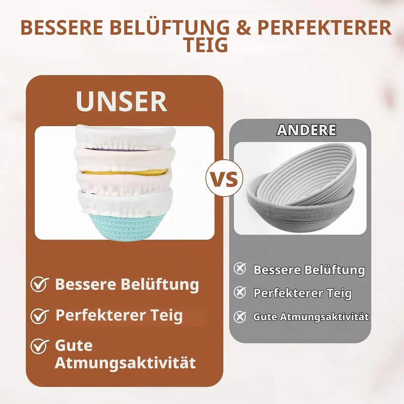 Gärkörbchen Rund Set 4-teilig, 13 x 6 cm, Mini Gärkorb Brot mit 4 Einsätzen | Gärkörbchen Brot für S