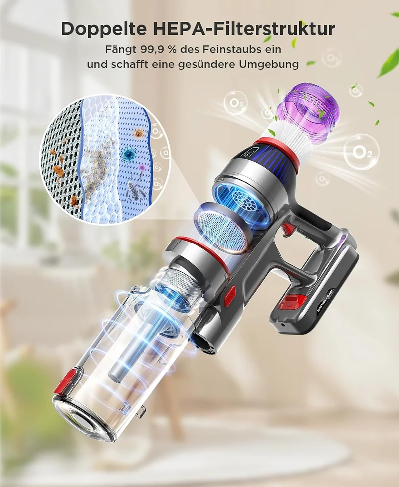 Akku Staubsauger Kabellos Starke Saugkraft | Akkusauge mit LED Display und Anti Tangle Bürste, Selbs