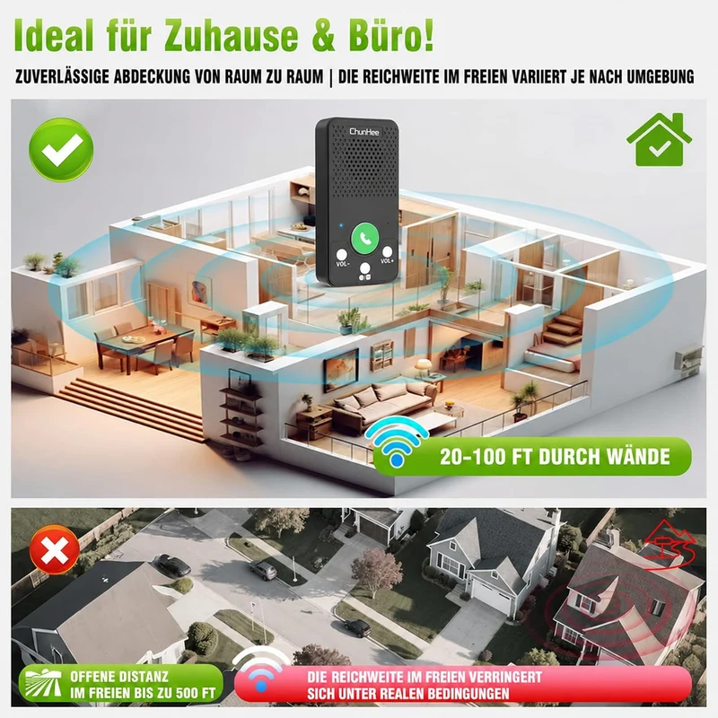 ChunHee Senioren Gegensprechanlage für Zuhause, Kabelloses Intercom 2er Set | Schnelle Hilfe per Tas