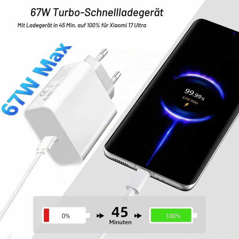 67W Ladegerät Netzteil für Xiaomi 15T 14T 17T Redmi Note 15 14 Pro 5G/13 12 | 2Pack Schnellladegerät