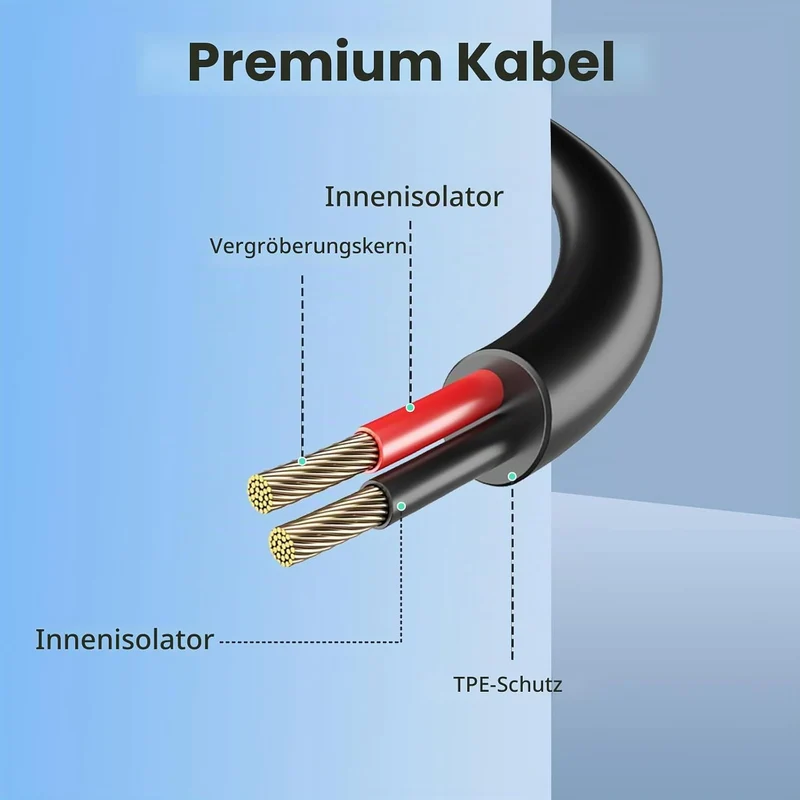 15 Amp Lithium-Batterie-Ladegerät 12V-88V verstellbares | LiFePO4 Lithium-Batterie-Ladegerät mit OLE