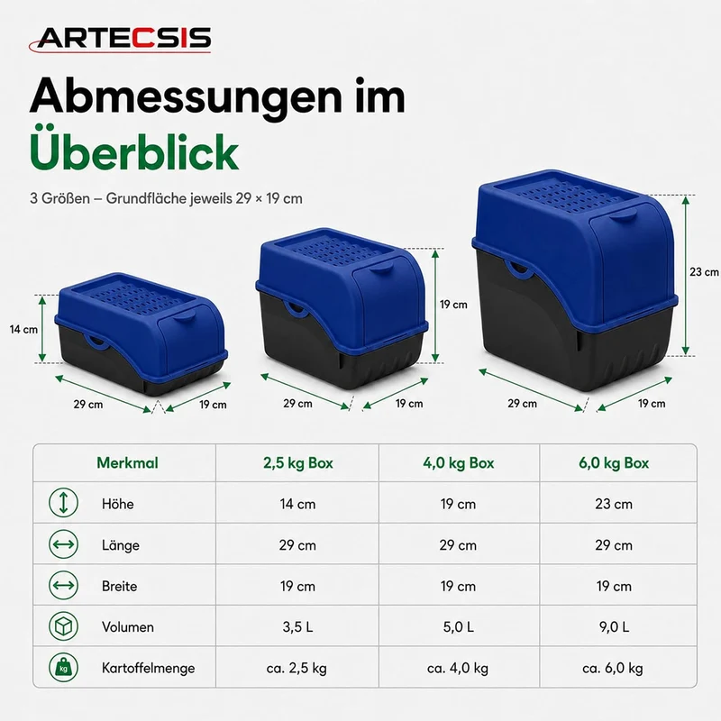 ARTECSIS® 3 x Kartoffel Aufbewahrungsbox mit Deckel für 4 kg Kartoffeln (königsblau) - Vorratsbehält
