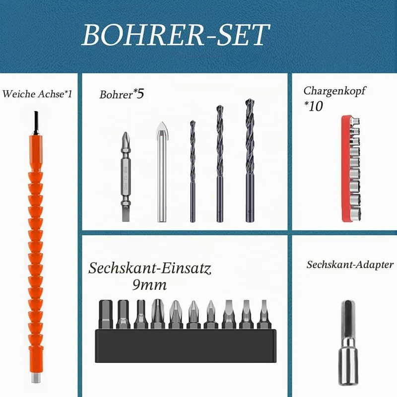 21V Akku Bohrschrauber Set,Ersatz für Makita 18V Akku, Akkuschrauber mit 2x 5.5AH Akku & Ladegerät,