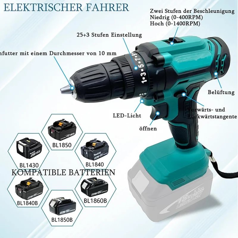 21V Akku Bohrschrauber Set,Ersatz für Makita 18V Akku, Akkuschrauber mit 2x 5.5AH Akku & Ladegerät,