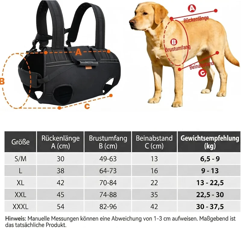 Hunde-Rucksack Front & Tragehilfe – Mobiles Tragesystem zum Vor- & Rückentragen,Geeignet für 15-37,5