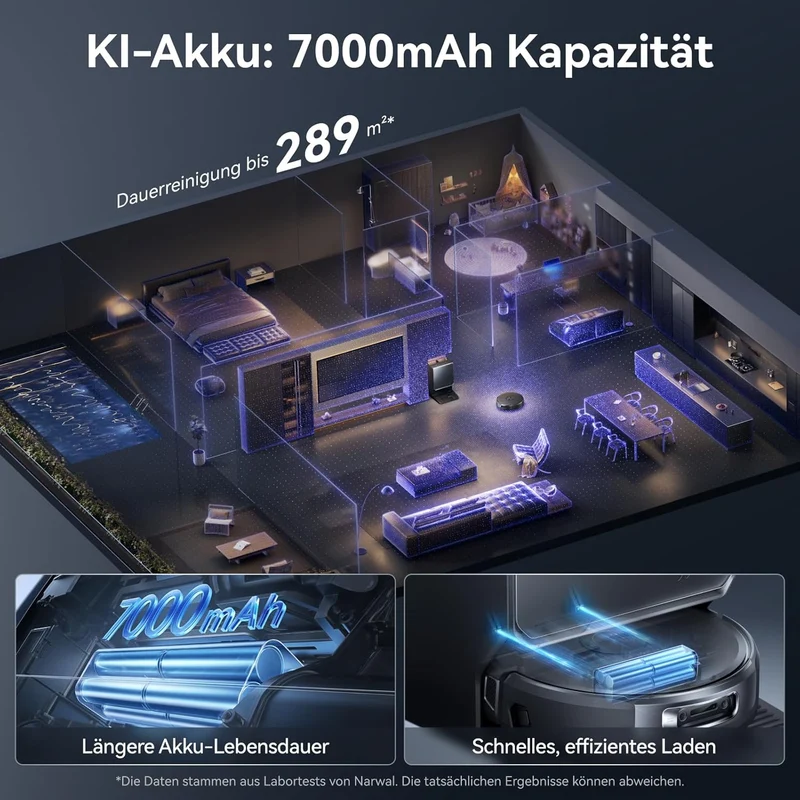 NARWAL Flow 2 Complete Saugroboter mit Wischfunktion,31.000 Pa | Kombiniertes Kehren und Wischen, Re