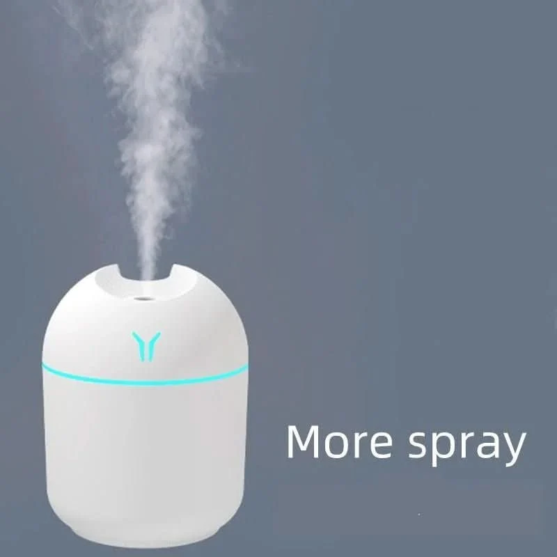 LuftMist 250 – USB Mini Luftbefeuchter Mit Aromatherapie-Funktion
