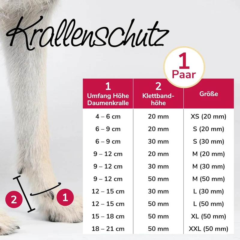 Krallenschutzbandage Gr. XS20 für Hunde, Schutz für Wolfs- und Daumenkralle, doppelseitiges Fleece,
