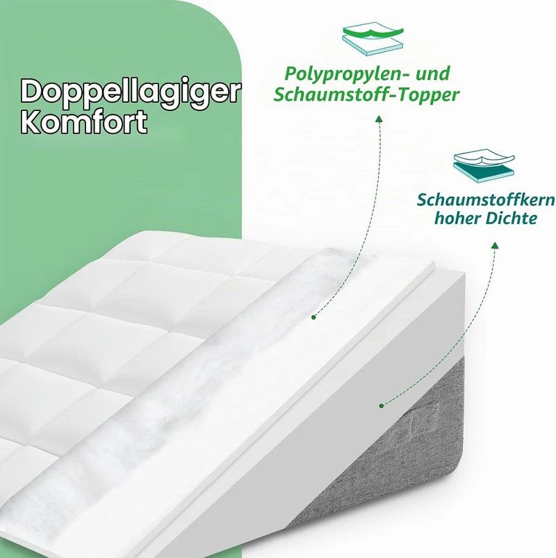 HOMCA Keilkissen Bett und Sofa, Lesekissen mit Rückenstütze, Abnehmbar | Ergonomisches Multiposition