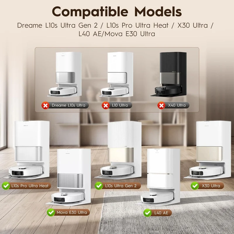 26 Stück Zubehör für Dreame L40 Ultra AE /L40 Ultra A /L10s Ultra Gen 2 /L10s Pro Ultra Heat / X30 U