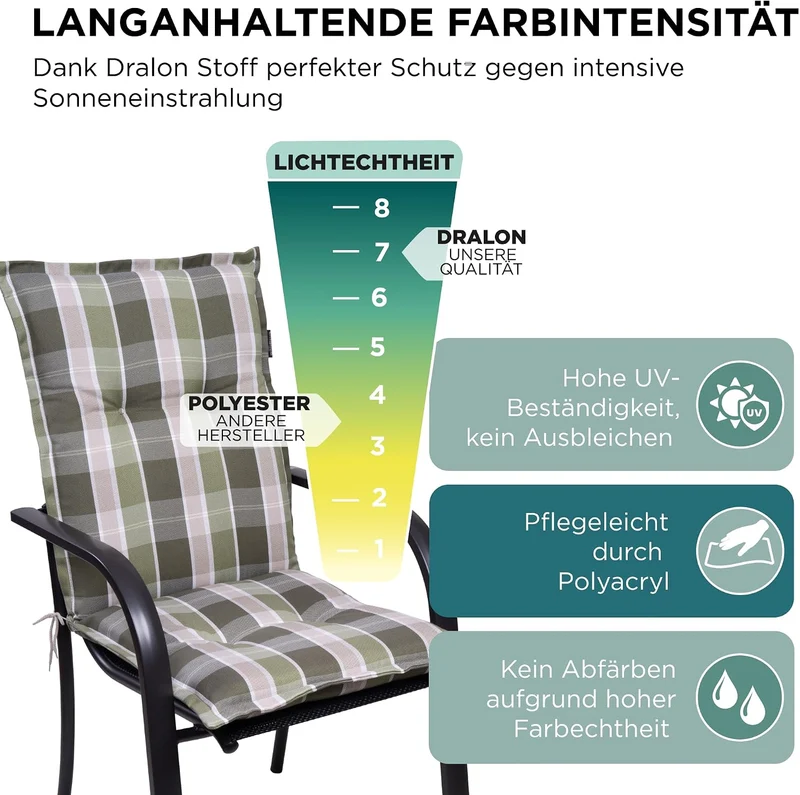 Gartenstuhlauflagen Niedriglehner, 1er Set, Grün kariert | Extra Dicke Sitzauflagen, Made in EU, Stu