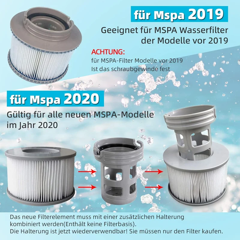 Filterkartuschen für MSpa Whirlpoal, Ersatz Filter Filterkartusche für MSpa aufblasbare Pools, Filte