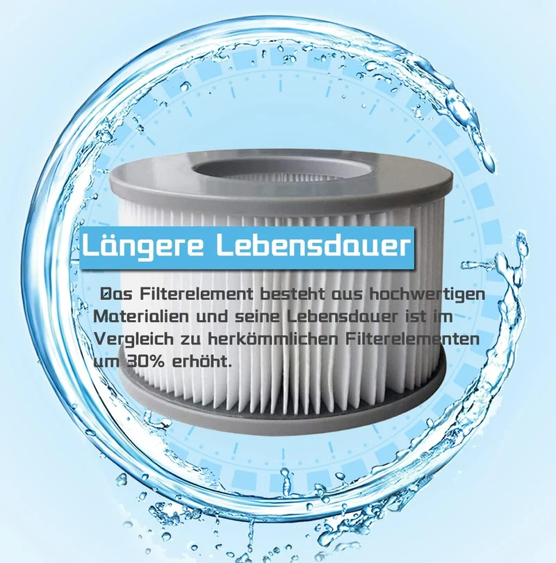Filterkartuschen für MSpa Whirlpoal, Ersatz Filter Filterkartusche für MSpa aufblasbare Pools, Filte