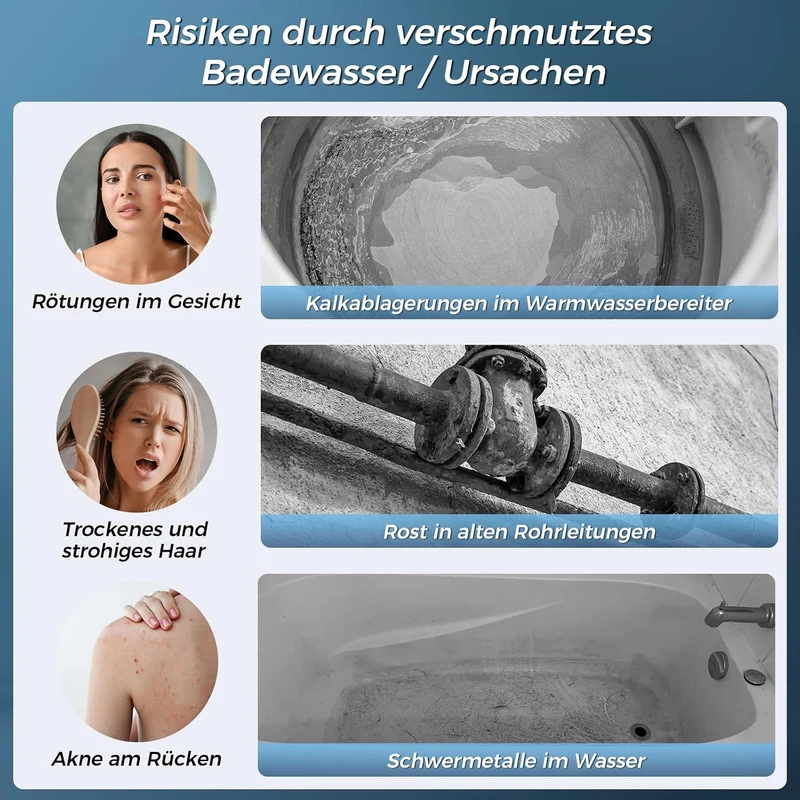 Duschkopf mit Filter, Hochdruck Brausekopf Dusche mit 3 Strahlarten, Sparduschkopf mit Filter-Funkti