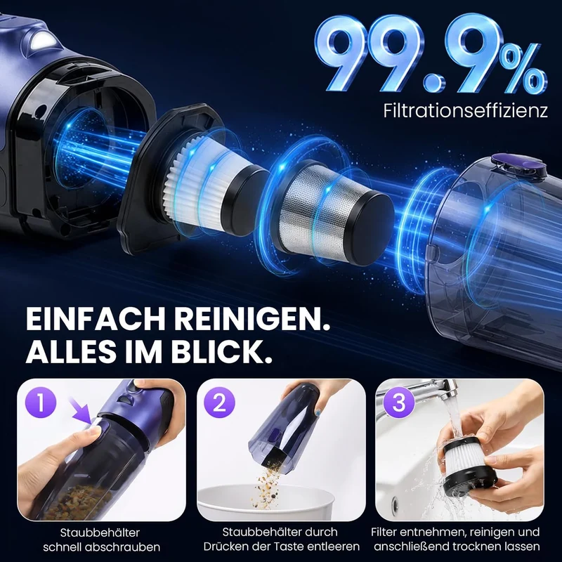 Tierhaar Handstaubsauger Akku 28000Pa mit Rotierende Bürstenrolle&LED Licht | Stark Autostaubsauger