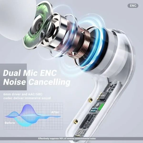 SonicPulse – Kabellose Bluetooth-Kopfhörer mit Brillantem Klang und LED-Anzeige