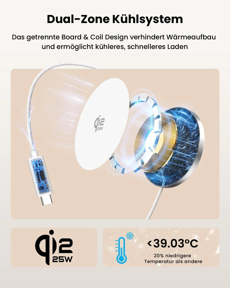 GEEKERA 25W magnetisches Schnellladegerät: Ultradünnes Flaches Wireless Charger für Apple MagSafe iP
