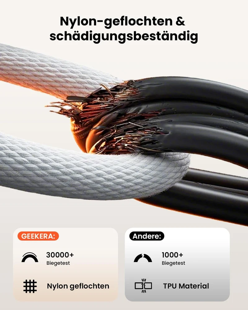 GEEKERA 25W magnetisches Schnellladegerät: Ultradünnes Flaches Wireless Charger für Apple MagSafe iP