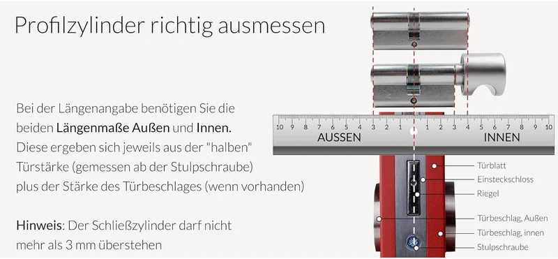 KESO 8000 Doppelzylinder mit Not- und Gefahrenfunktion 30/30 inkl. 5 Schlüssel - Wendeschlüssel-Sich