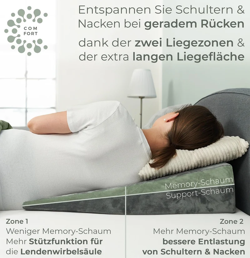 Keilkissen für Bett und Couch, Matratzenkeil, Reflux Kissen [mit 2 Liegezonen], Lesekissen zur Schla