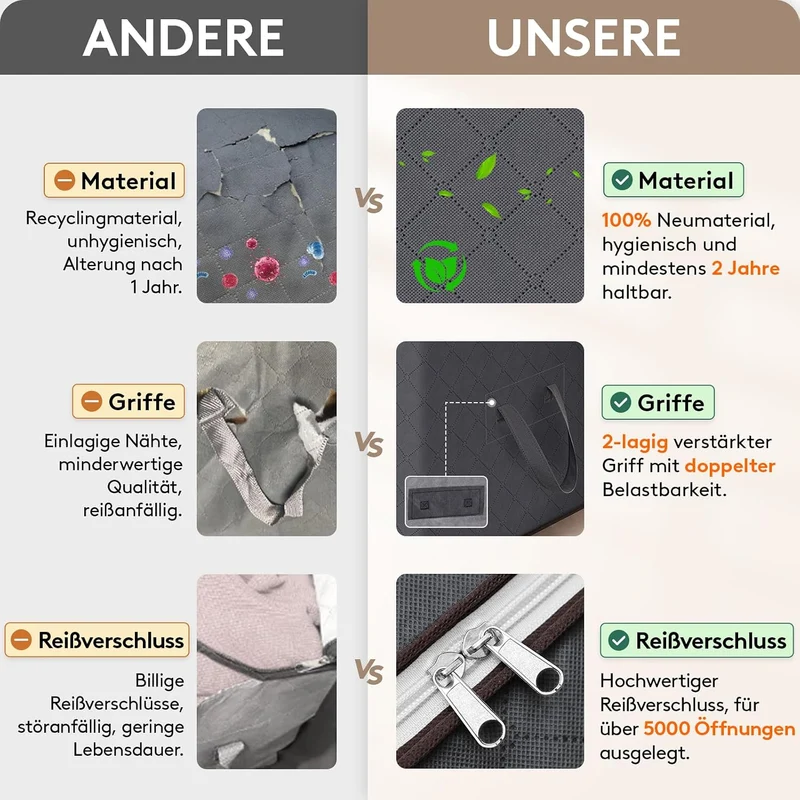 Lifewit 3 Stück 90L Aufbewahrungstasche, Aufbewahrungsbox mit Deckel, Gross Kleideraufbewahrung Umzu