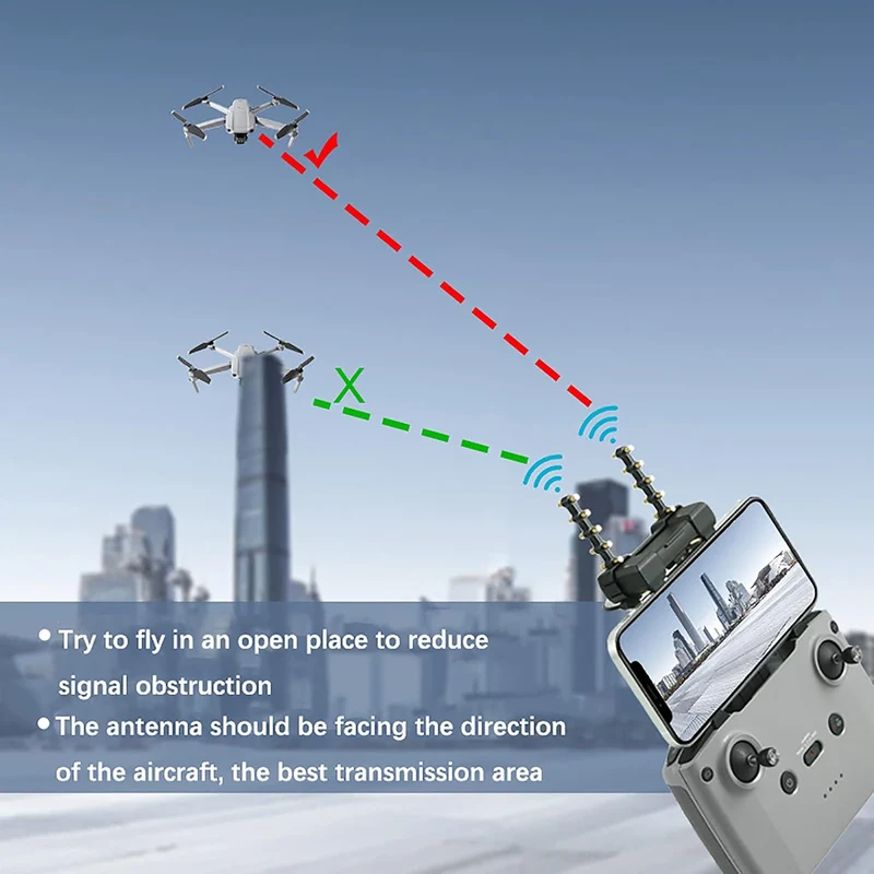 Drohnenantennen-Extender Yagi-UDA 5,8 GHz Signalverstärker, kompatibel mit DJI Air 2S/Mini 2/Mini 3