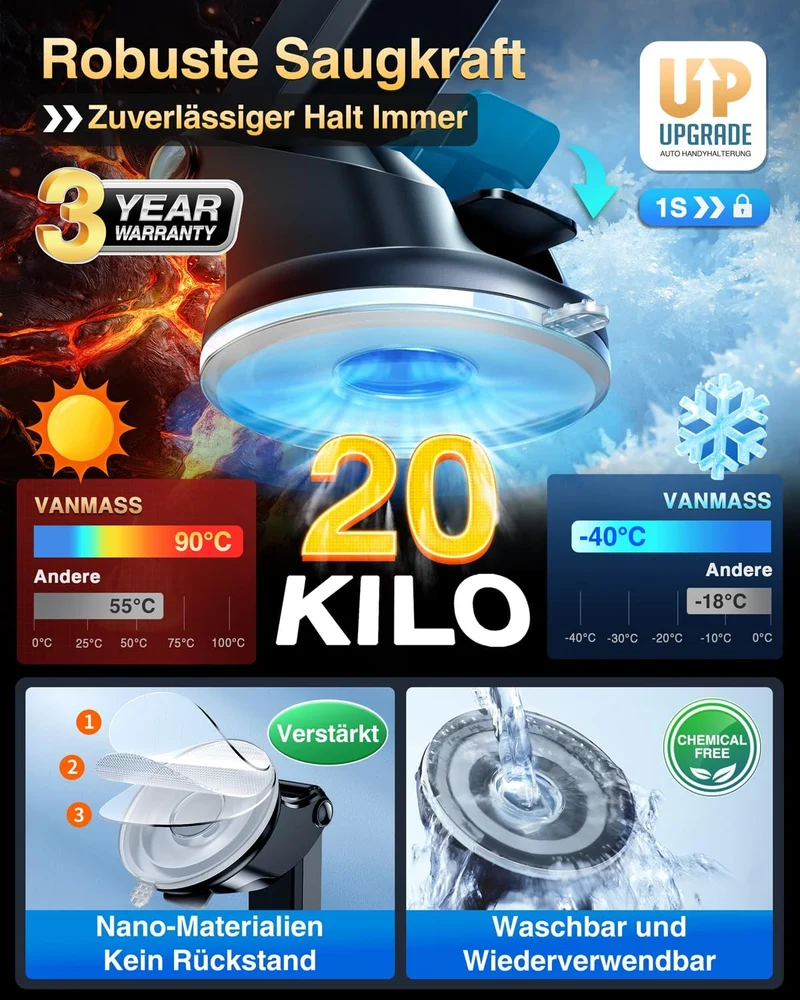 VANMASS 2026【Militär-Klasse】Handyhalterung Auto【Stärkste Saugnapf & Lüftungshaken】4 in 1 Handy Halte