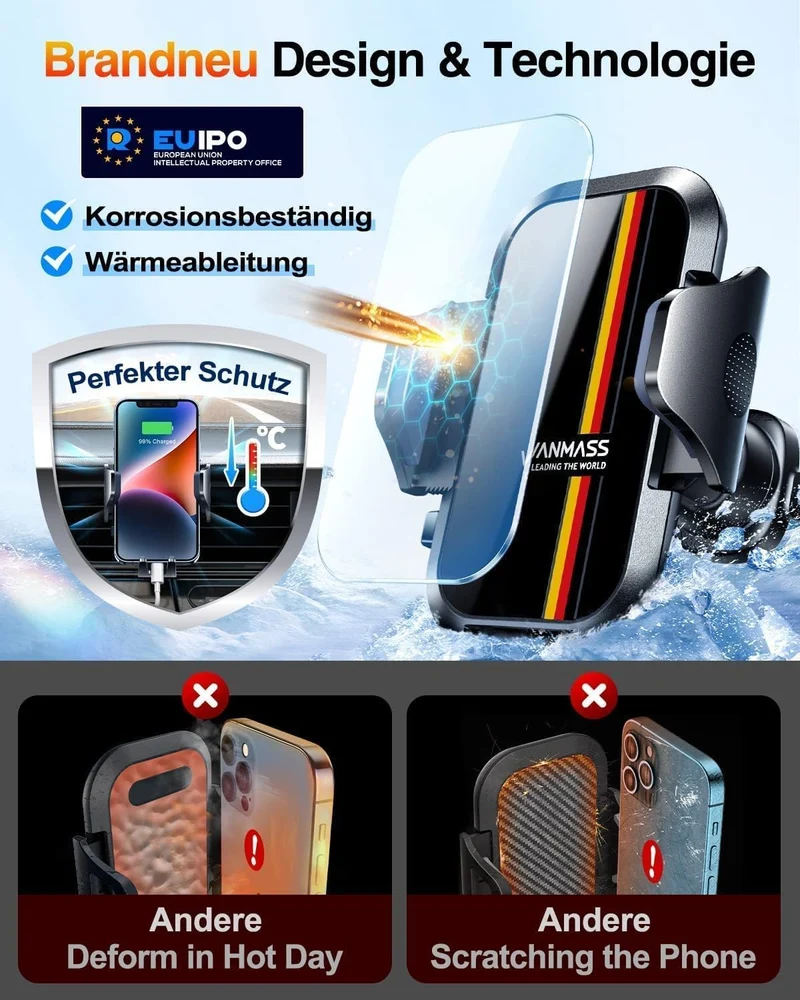 VANMASS 2026【Militär-Klasse】Handyhalterung Auto【Stärkste Saugnapf & Lüftungshaken】4 in 1 Handy Halte