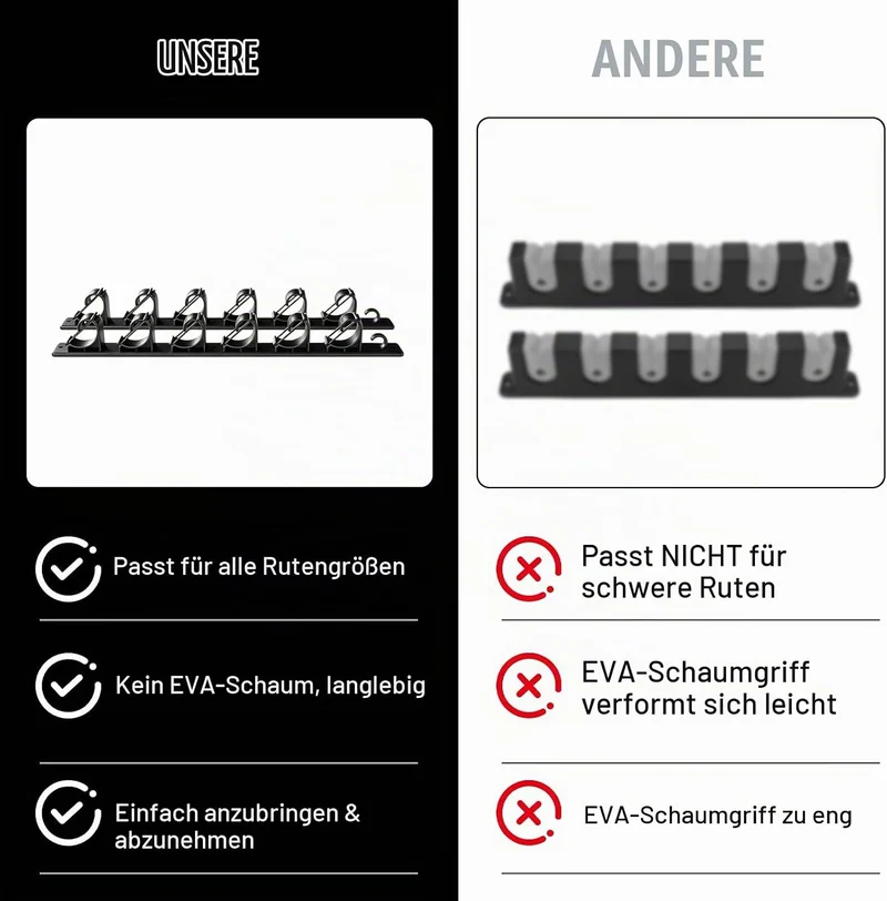 BORDEAG Horizontale Angelrutenhalter, Angelrutenhalter Wand & Decke Horizontal, Angelrutenständer Wa