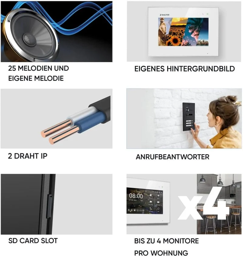 Balter EVO HD Schwarz/Schwarz WiFi Video Türsprechanlage Set für 2 Familienhaus (1x Türstation 175°