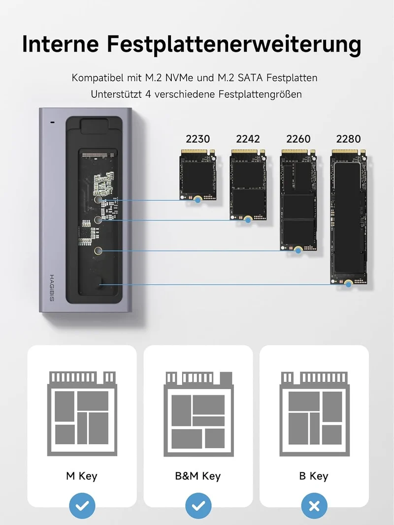 Hagibis USB-C-Hub mit M.2-SSD-Gehäuse, magnetische Abdeckung, einfache Demontage, externes Festplatt