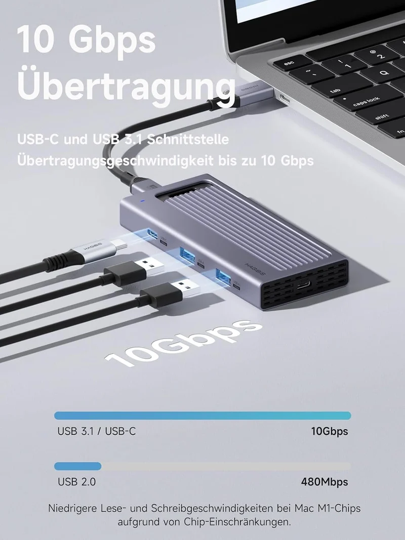 Hagibis USB-C-Hub mit M.2-SSD-Gehäuse, magnetische Abdeckung, einfache Demontage, externes Festplatt