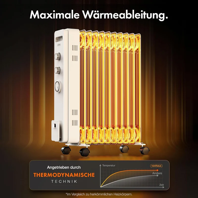 VonHaus Ölradiator mit 11 Rippen, Elektrischer Heizkörper für Homeoffice, Elektroheizung zum Schnell