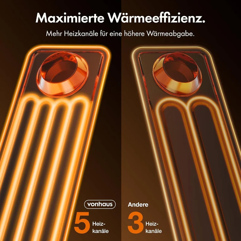 VonHaus Ölradiator mit 11 Rippen, Elektrischer Heizkörper für Homeoffice, Elektroheizung zum Schnell