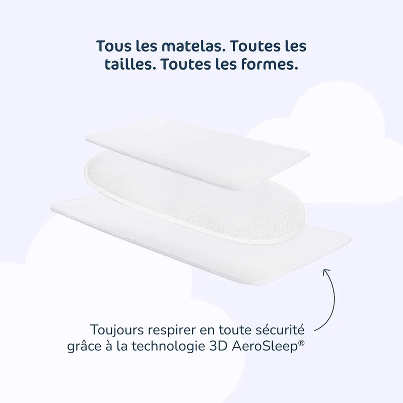 AeroSleep - SafeSleep 3D-Matratzenschoner - Matratzenschutz für Kinder und Baby Matratzen - Bett - 1