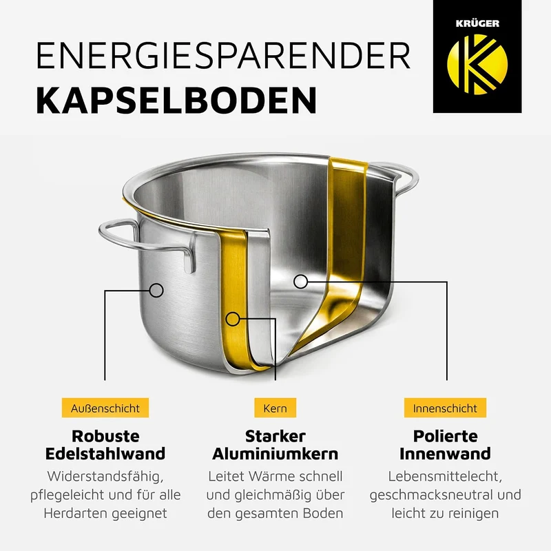 Krüger Edelstahl-Kartoffeldämpfer mit Glasdeckel - Bio-Dünster mit praktischem Schüttrand & energies