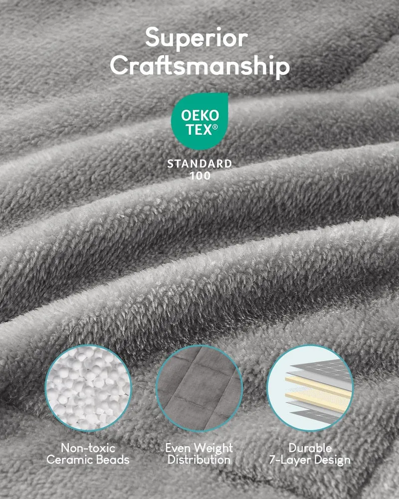Cottonblue Sherpa-Fleece-Gewichtsdecke, 120 cm x 180 cm, 5,5 kg, für Doppelbett, Plüsch-Bettdecke fü