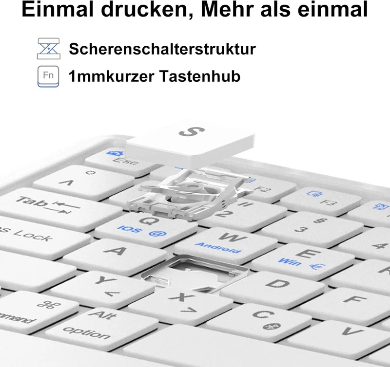 Tastatur für iPad Air 13 M4/M3/M2 (2026-2024) & iPad 12.9 Touchpad, Blau | Hülle Tastatur für iPad A