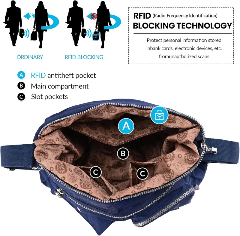 Multipurpose Hobo Purse for Women with Antitheft RFID, Waterproof Nylon Crossbody Bag Shoulder Handb