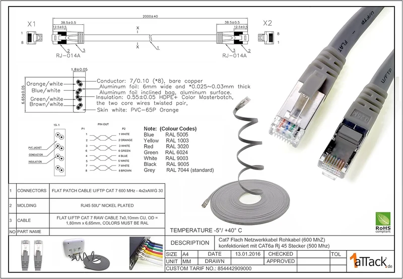 1aTTack.de 3m - 7-Farben - 7 Stück Cat7 Flachkabel Netzwerkkabel Cat 7 Rohkabel Gigabit Lan (10Gbit/