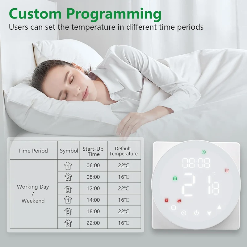 Wengart Fussbodenheizungsthermostat,Feather Touch-Bedienfeld,rundes buntes LED-Display,AC230V 5A Was