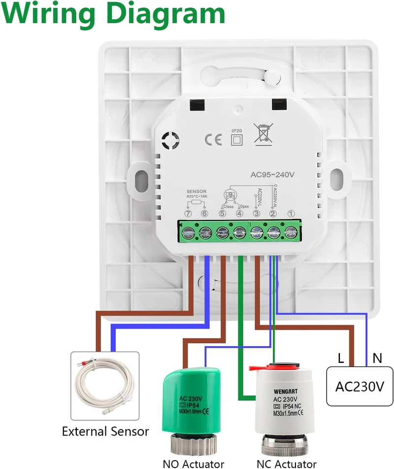 Wengart Fussbodenheizungsthermostat,Feather Touch-Bedienfeld,rundes buntes LED-Display,AC230V 5A Was