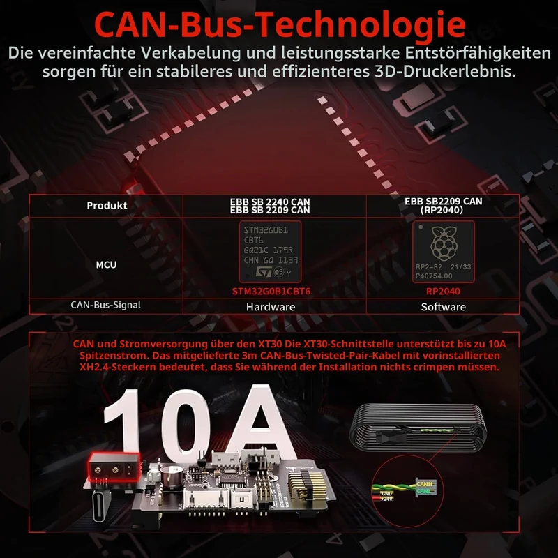 BIGTREETECH EBB SB2209 CAN V1.0（RP2040）