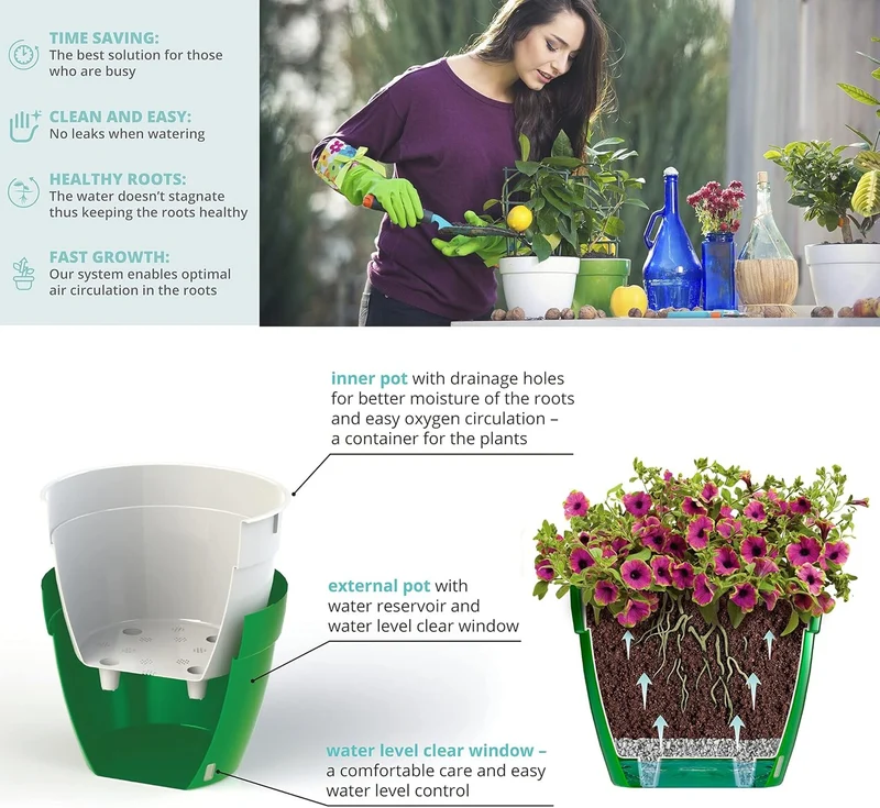 Santino ASTI 3er Set 18CM Selbstwässernder Blumentopf mit Wasserstandsanzeiger für Anlagen, Blumen,