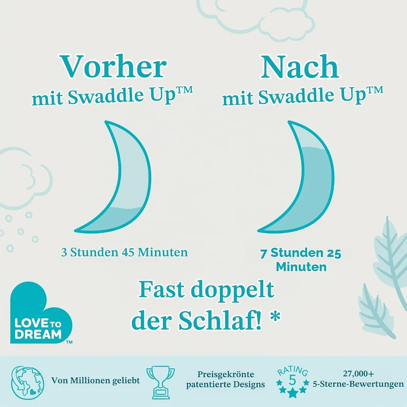Love To Dream Pucksack, Baby Erstausstattung Neugeboren (2,2-3,8kg), ideal für Moderate Temperaturen