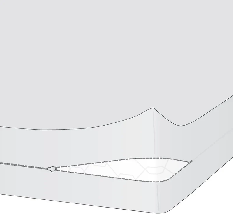 Setex Matratzenschutz, baumwolle, Weiss, 90 x 200 cm Weiss 90 x 200 cm, Weiss 90 x 200 cm