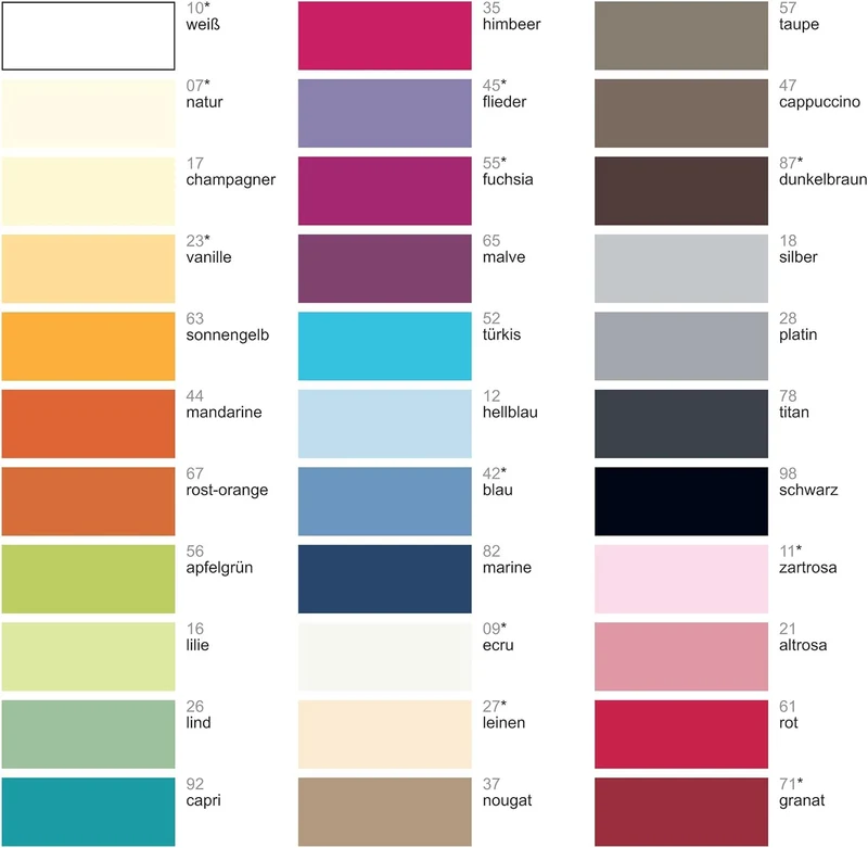Janine Spannbetttuch 5007 Mako Jersey 140/200 bis 160/200 cm Sonnengelb Fb. 63 140/200 cm - 160/200